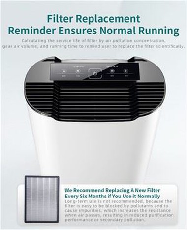 Hjemmebrug Beilian Air Purifier OEM