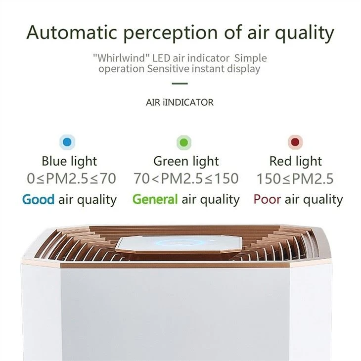 BKJ-80B ETL Approved Home Large Air Purifier High Efficiency